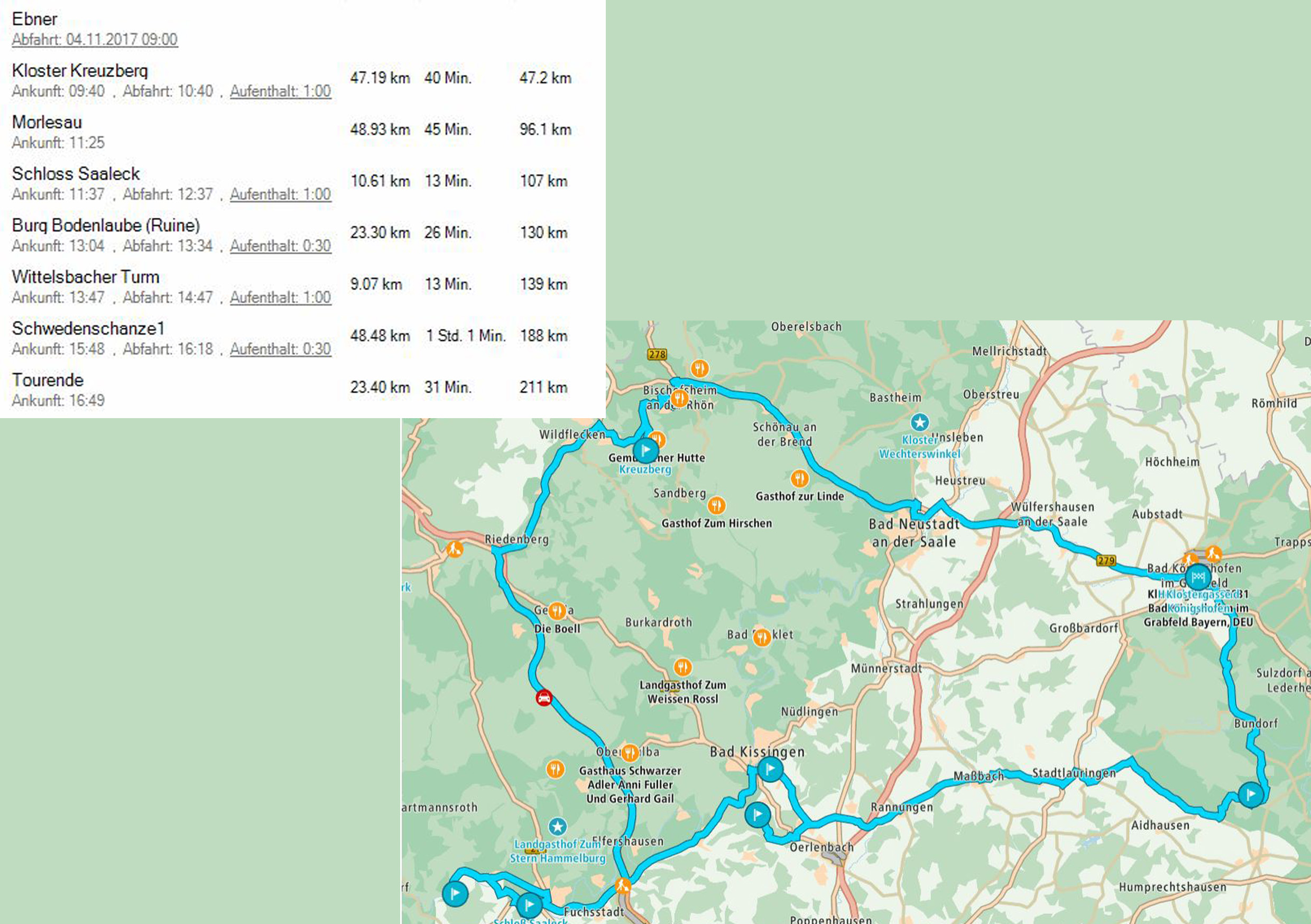 Rhöntour II